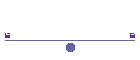 Bread, Pasta, Tortillas